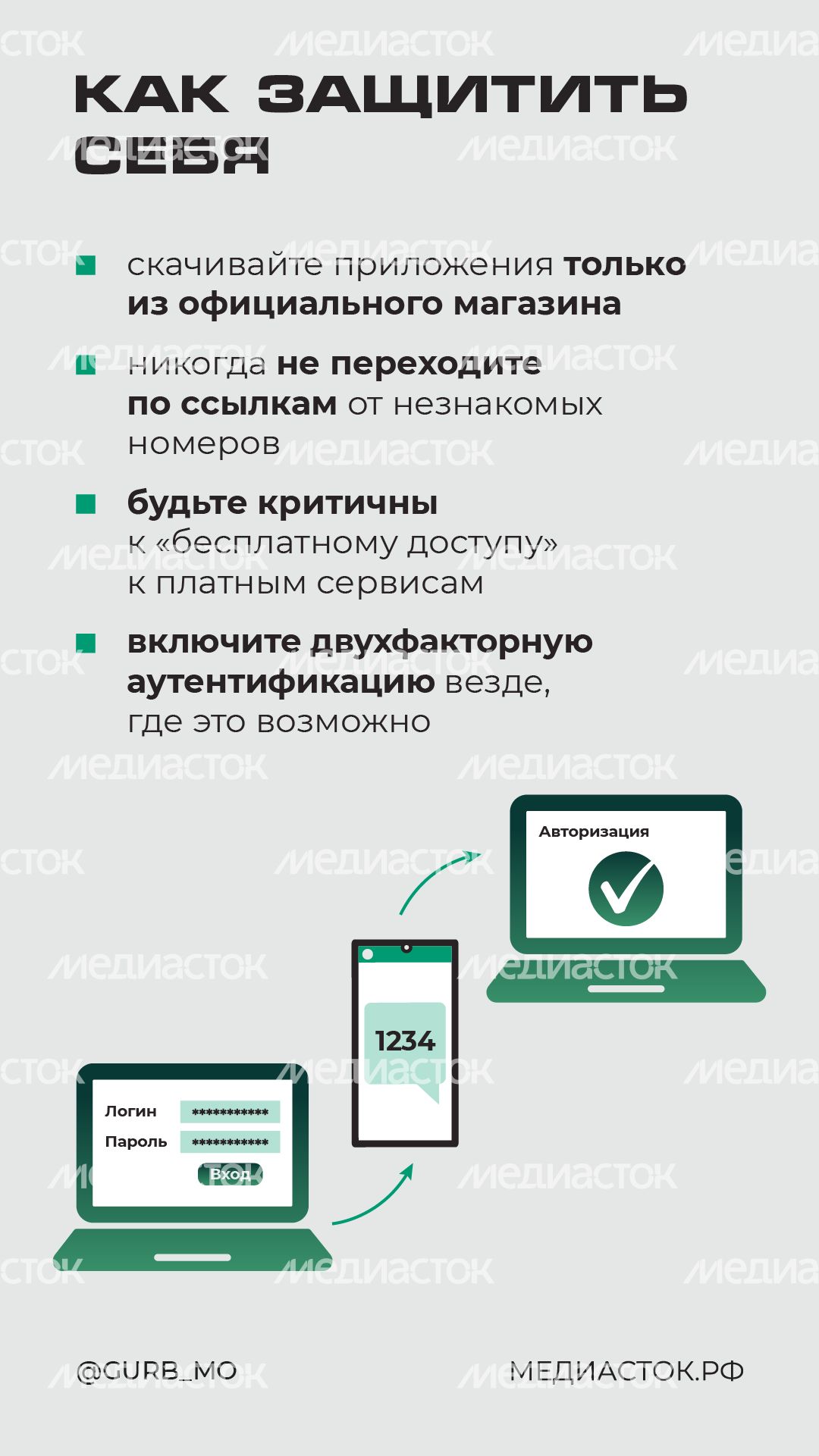 Новое вредоносное ПО вертикаль 06