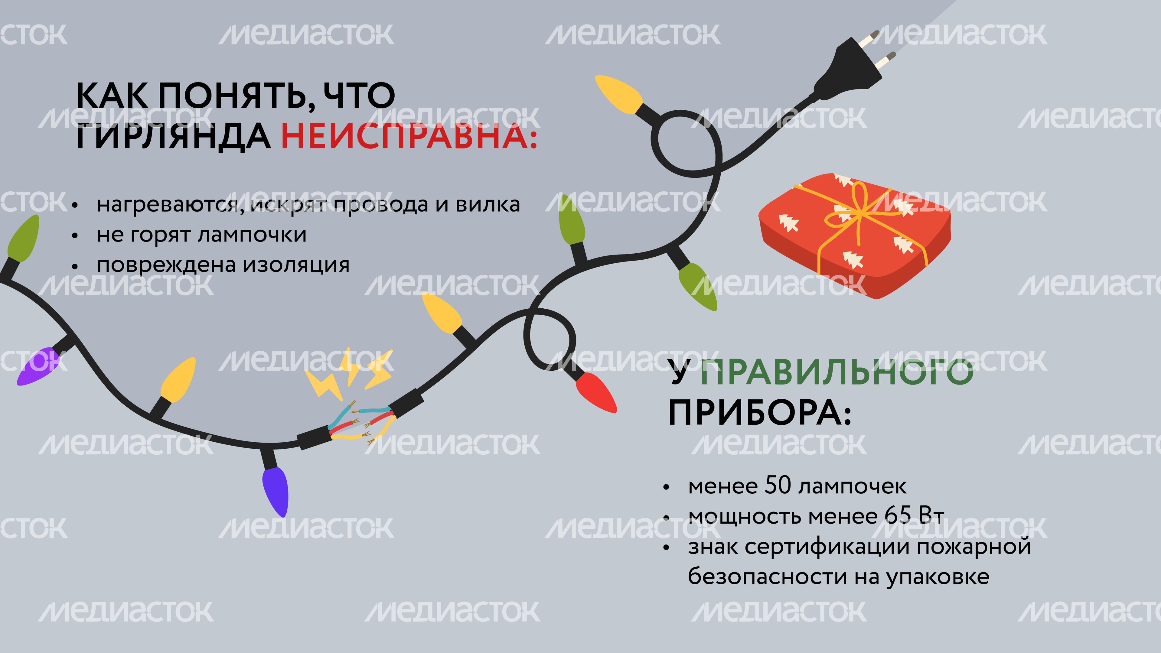 Гирлянды-07.jpg
