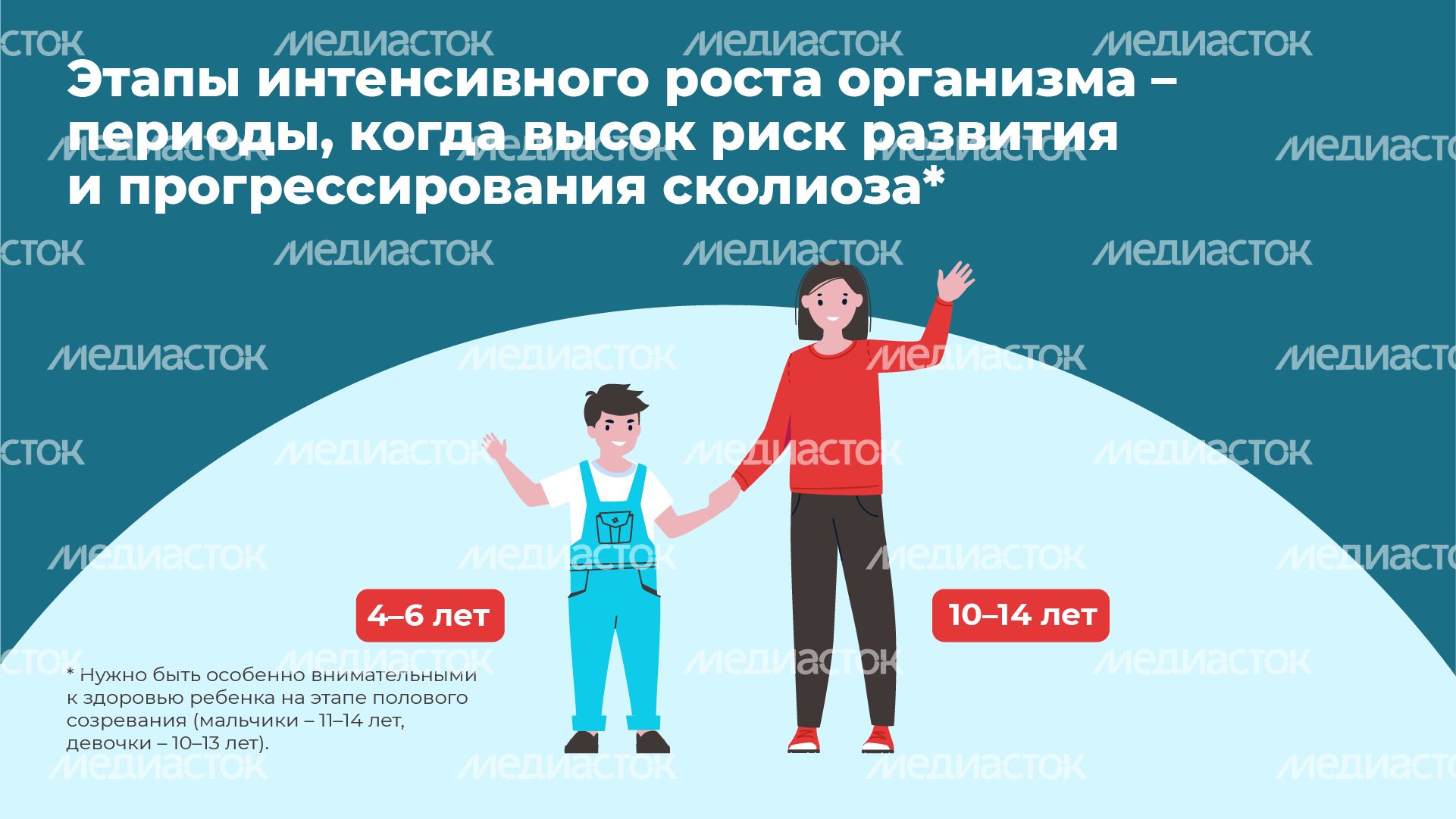 Чем опасен сколиоз горизонталь (4)