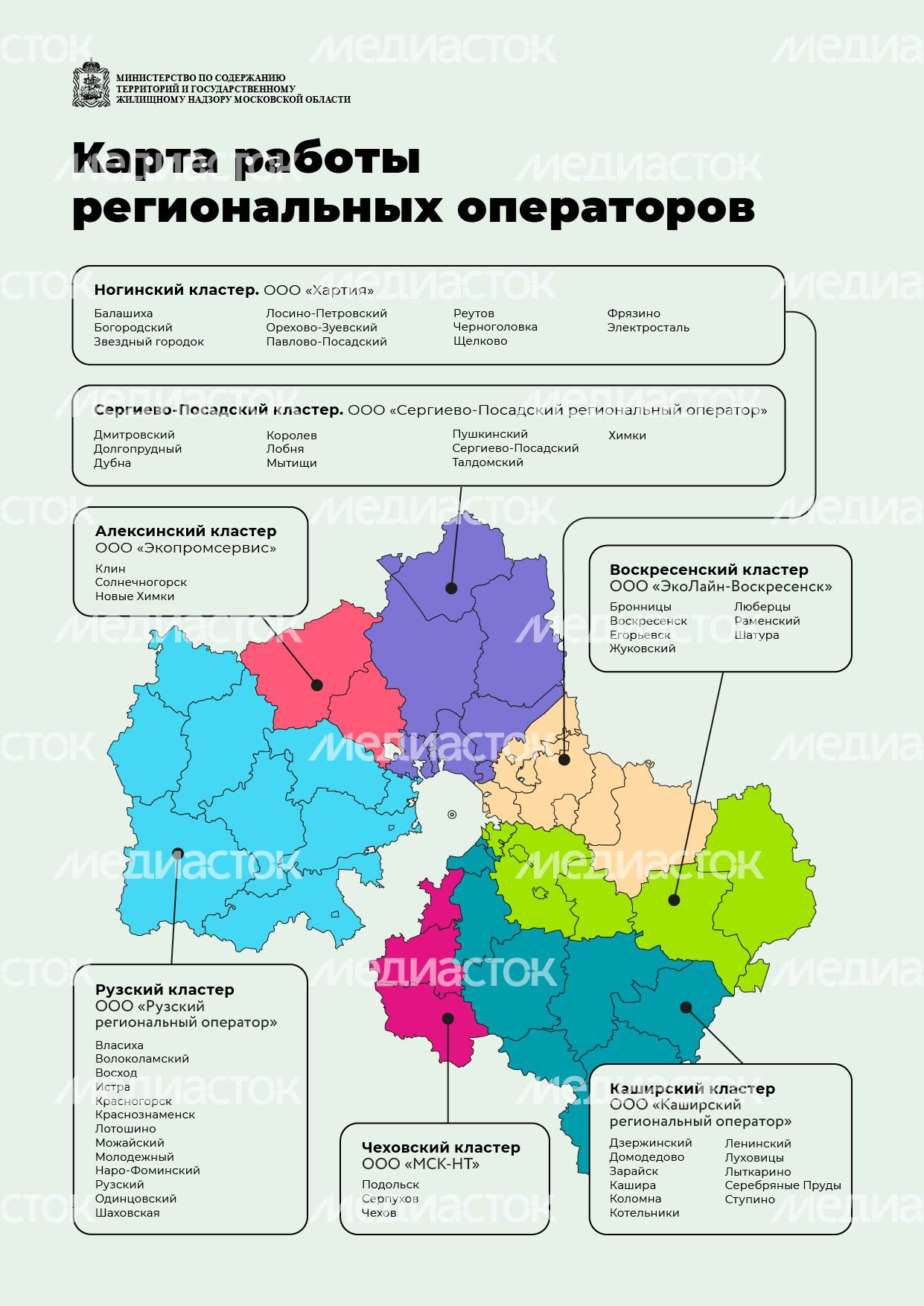 Карта операторов_1 Карта операторов_1