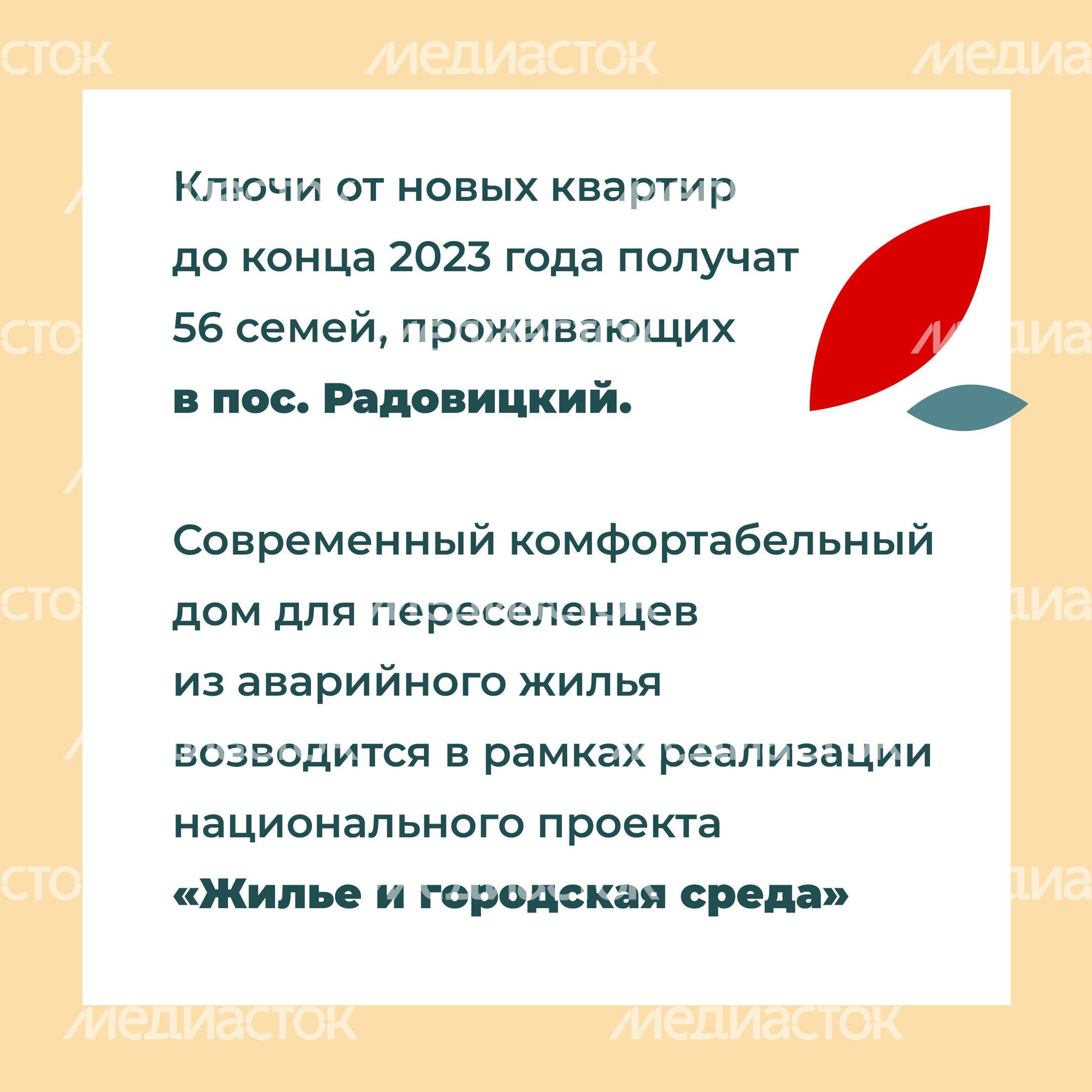 Переселение Шатура Радовицкий_16.jpg