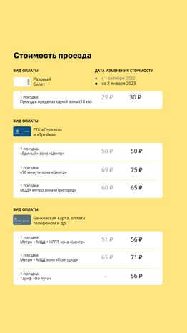 Тарифы на жд транспорт