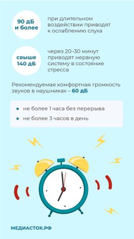 Могут ли наушники привести к тугоухости вертикаль 07
