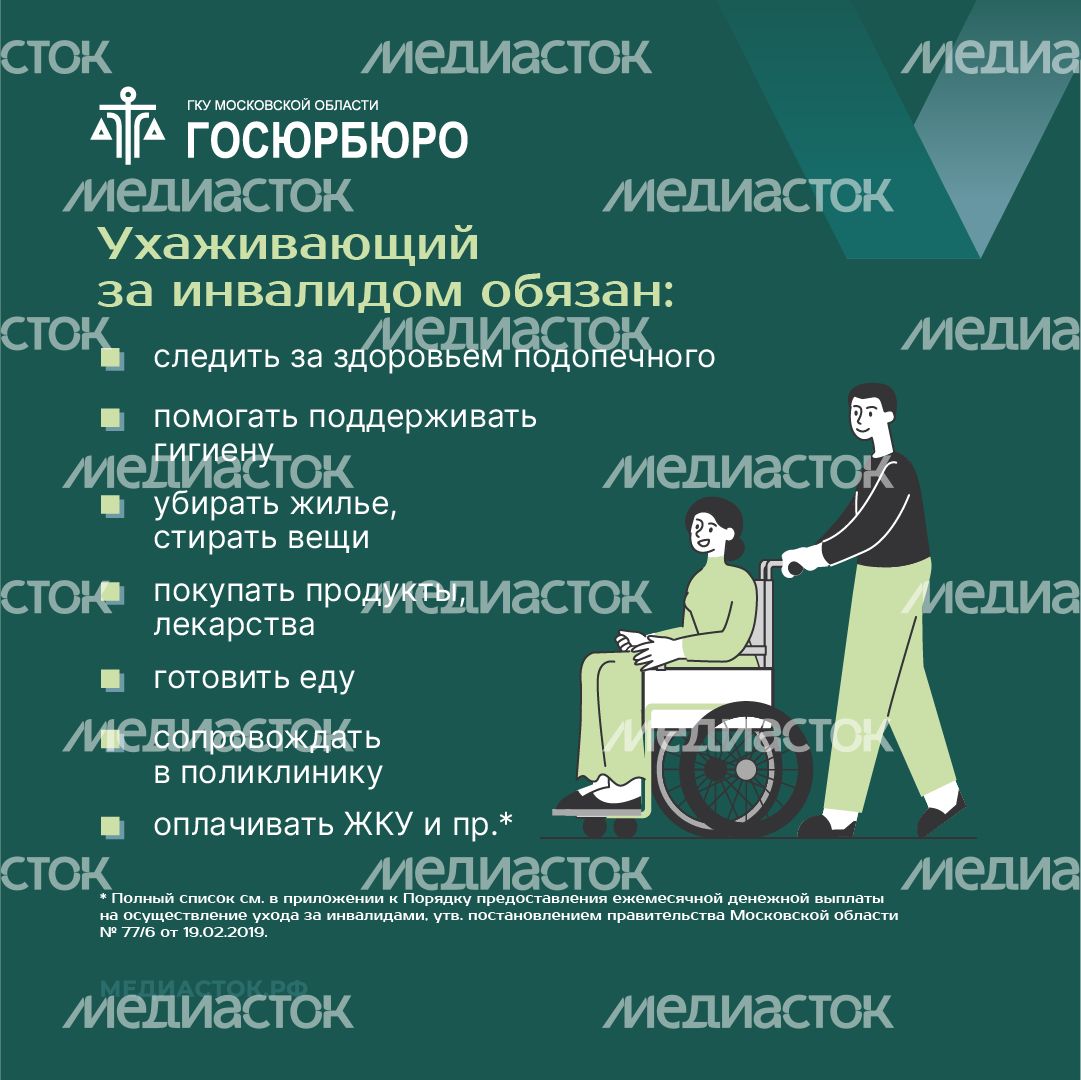 Выплаты на уход за инвалидами квадрат 04 Выплаты на уход за инвалидами квадрат 04