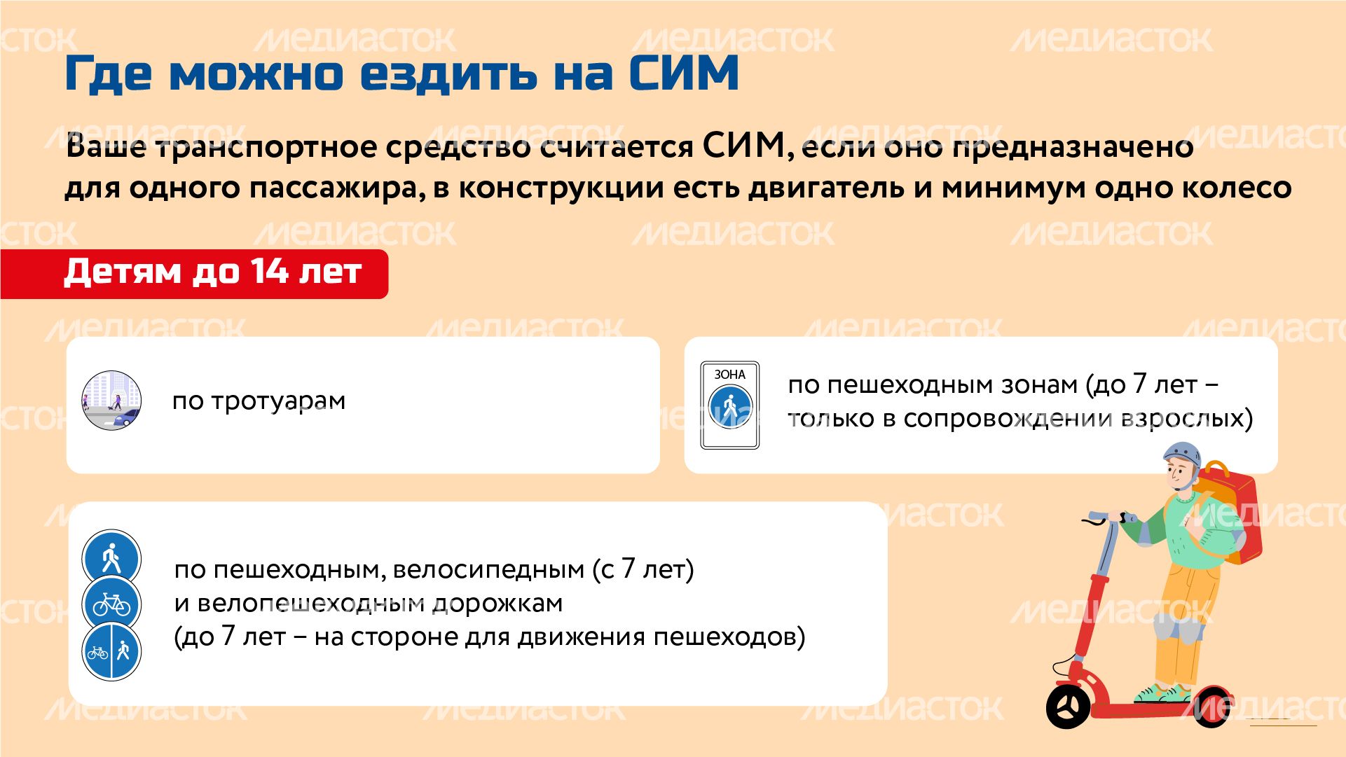 Горизонталь_Как ездить на электросамокате без штрафов_03-100.jpg