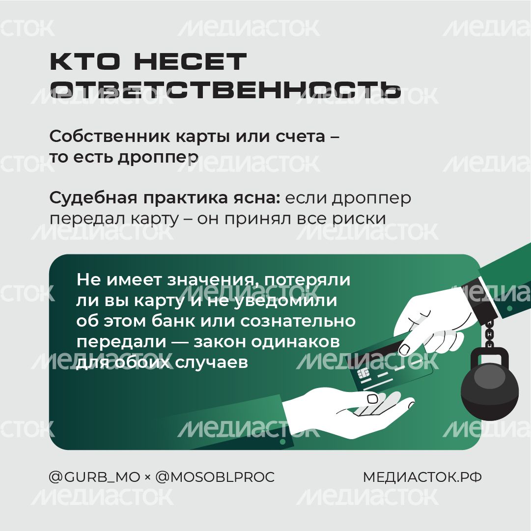 Суды взыскивают украденные деньги с дропперов 2025 Квадрат 03 Суды взыскивают украденные деньги с дропперов 2025 Квадрат 03