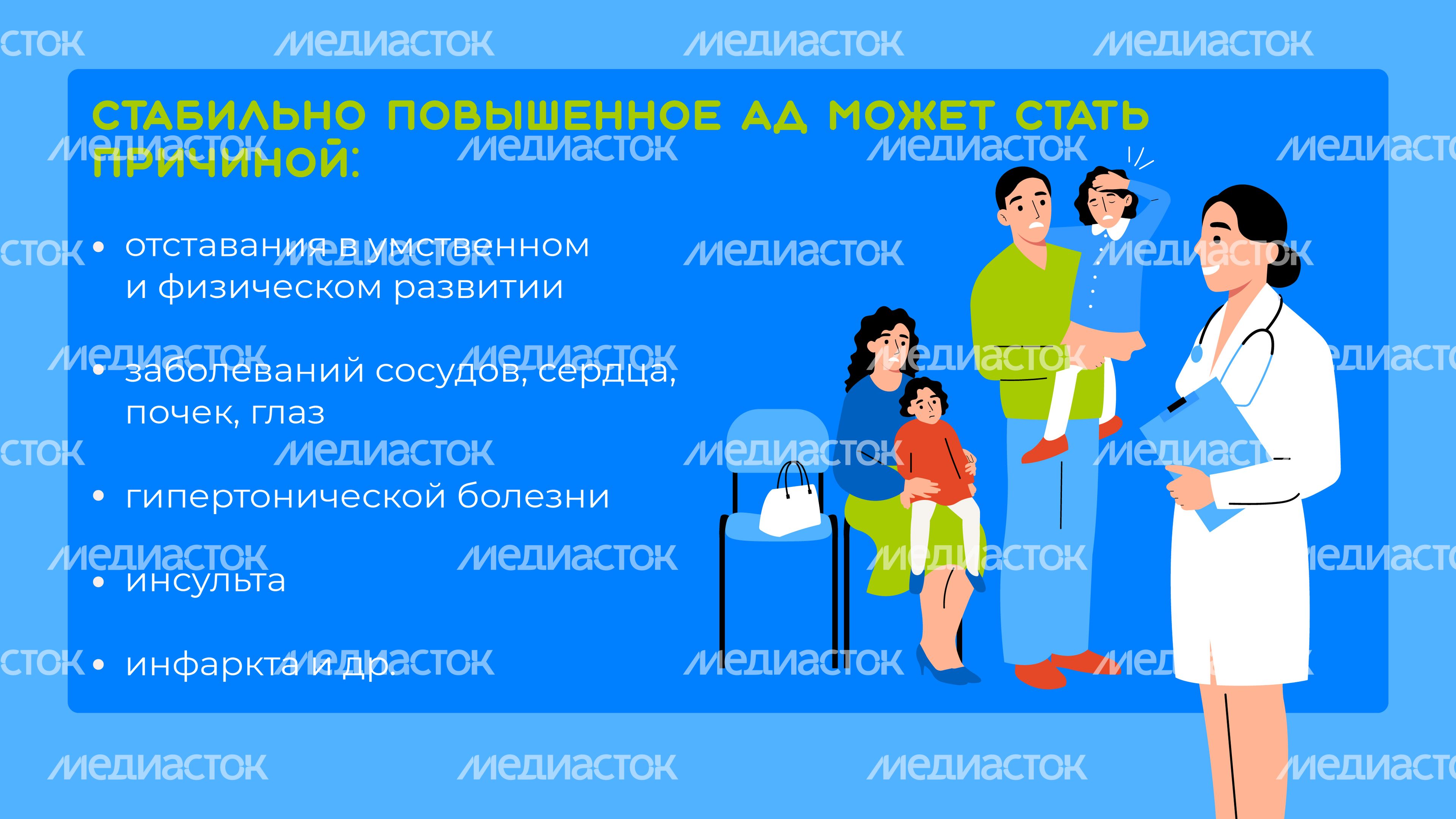 Артериальная гипертензия у детей_Горизонталь-07.jpg