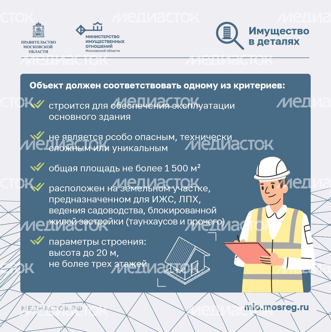 Вспомогательные постройки на даче квадрат 03 Вспомогательные постройки на даче квадрат 03