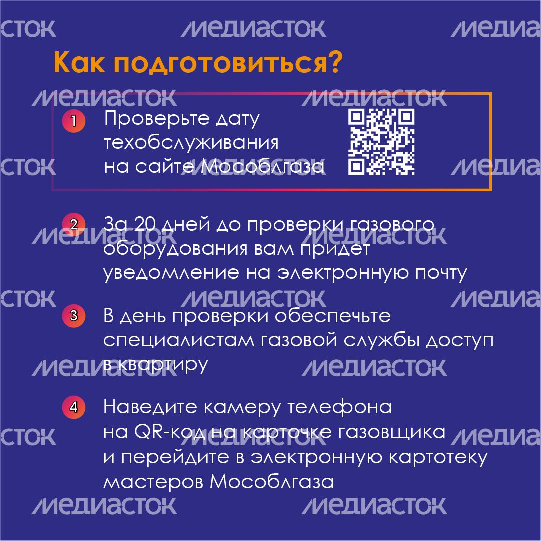 Квадрат_как отличить газовщика от меошенника_04.jpg