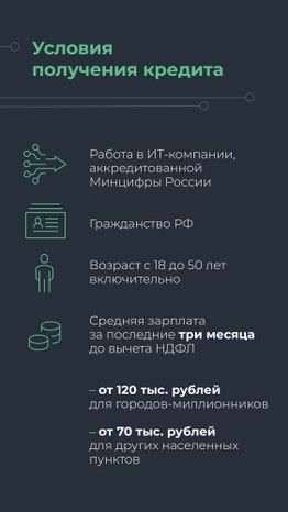 Льготная ипотека для  IT специалистов