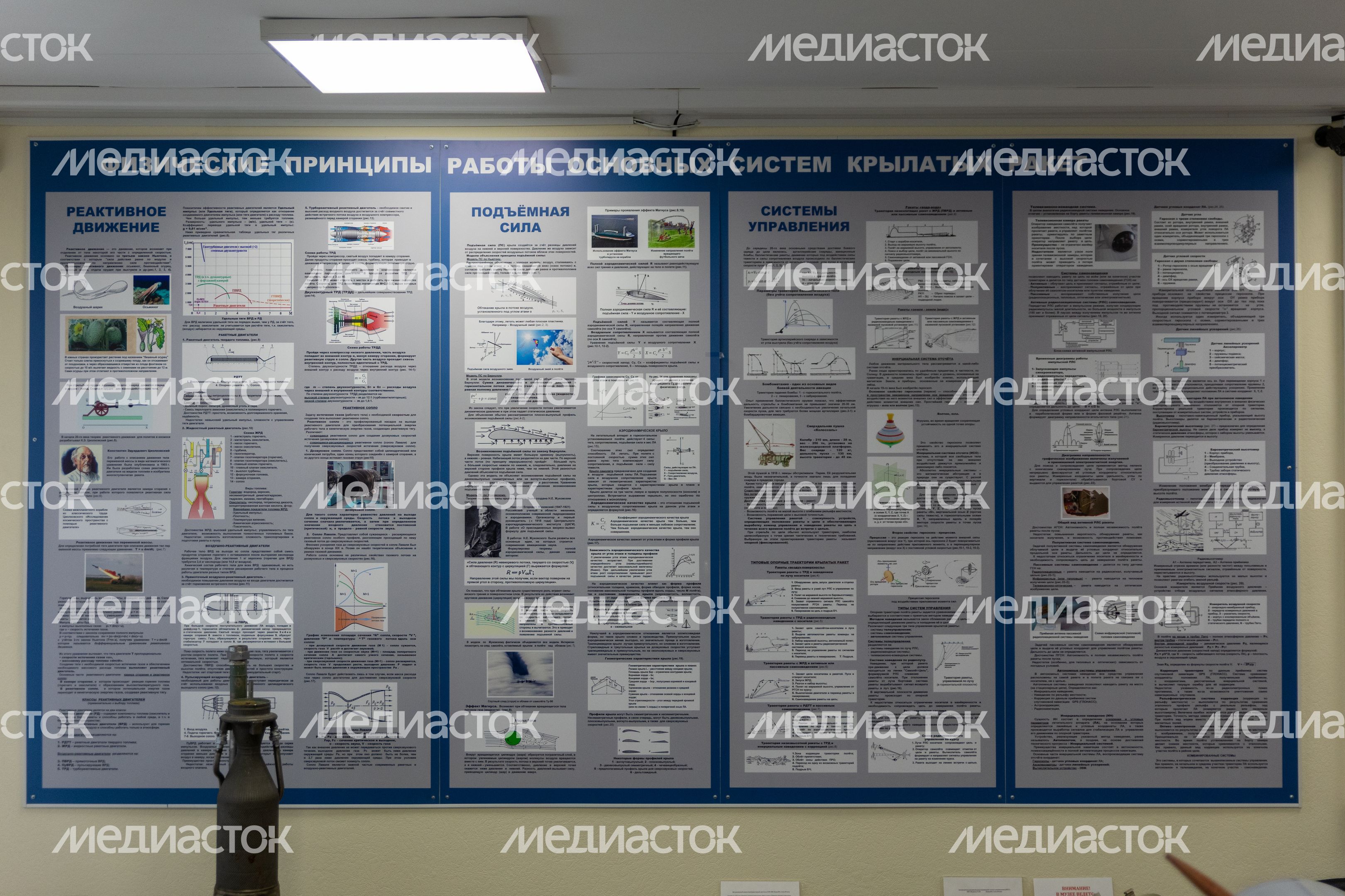 Музей создания крылатых ракет