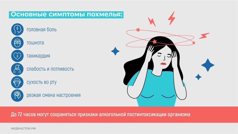Похмельный синдром опасность горизонталь (6)