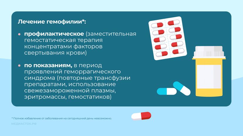 Гемофилия Горизонталь 10
