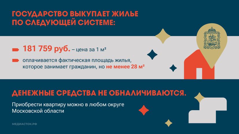 Как получить сертификат на переезд из аварийного жилья горизонталь 05