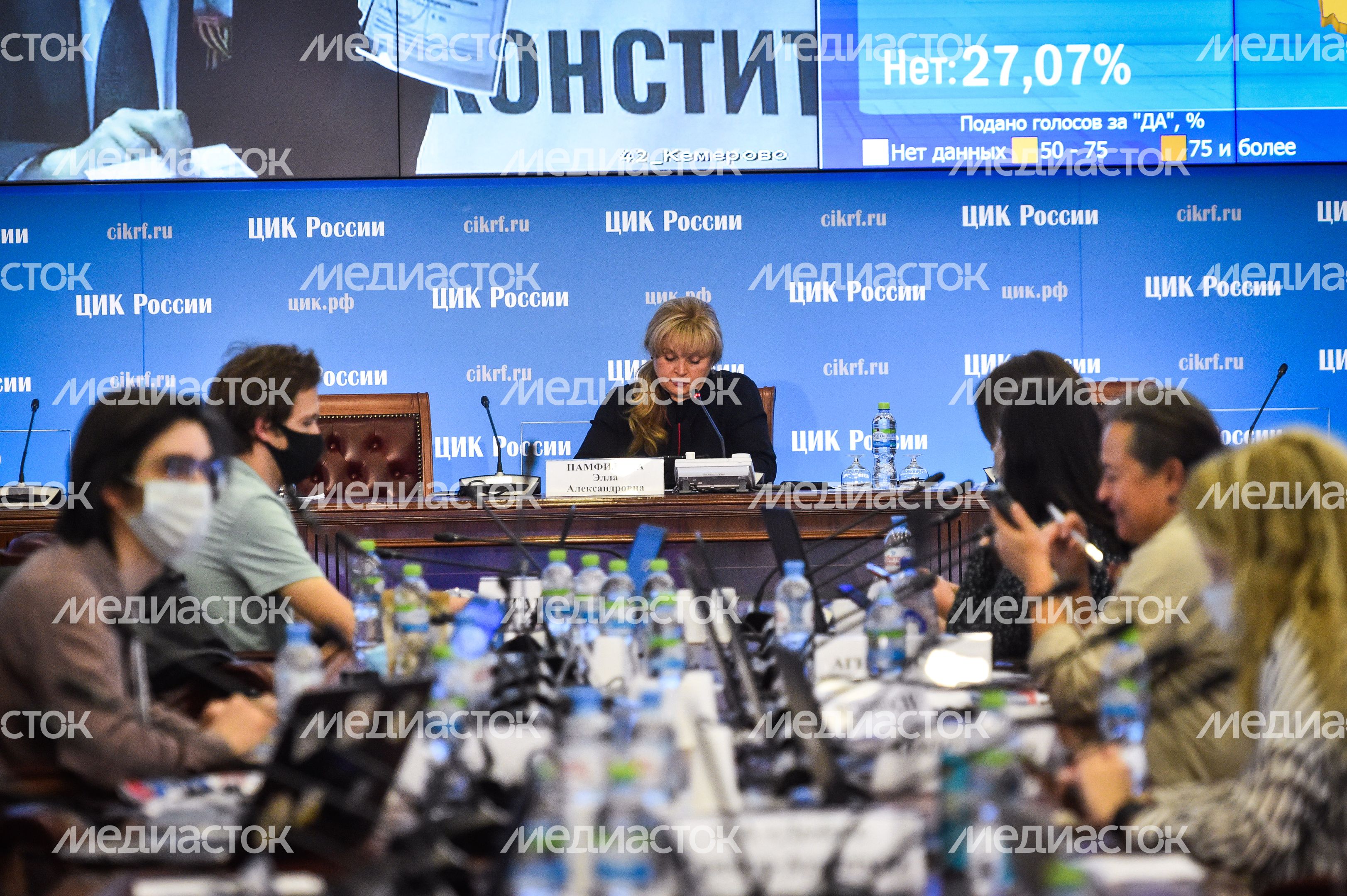 Подведение итогов голосования по внесению поправок в Конституцию РФ