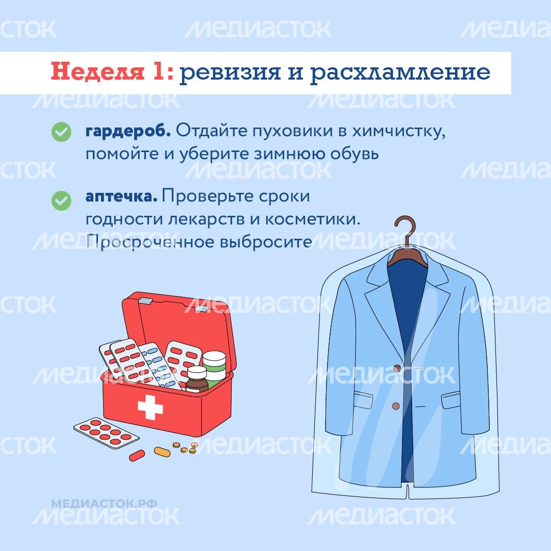 Как подготовить квартиру к весне квадрат 03 Как подготовить квартиру к весне квадрат 03