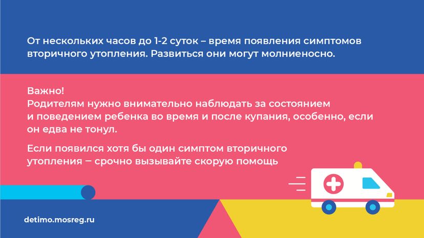 Горизонталь Вторичное утопление 03.jpg