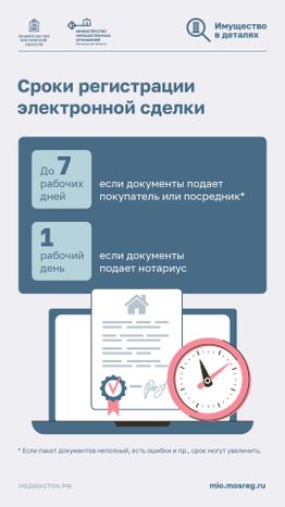 Электронные сделки с недвижимостью вертикаль 09
