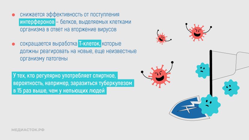 Алкоголь против иммунитета горизонталь 04