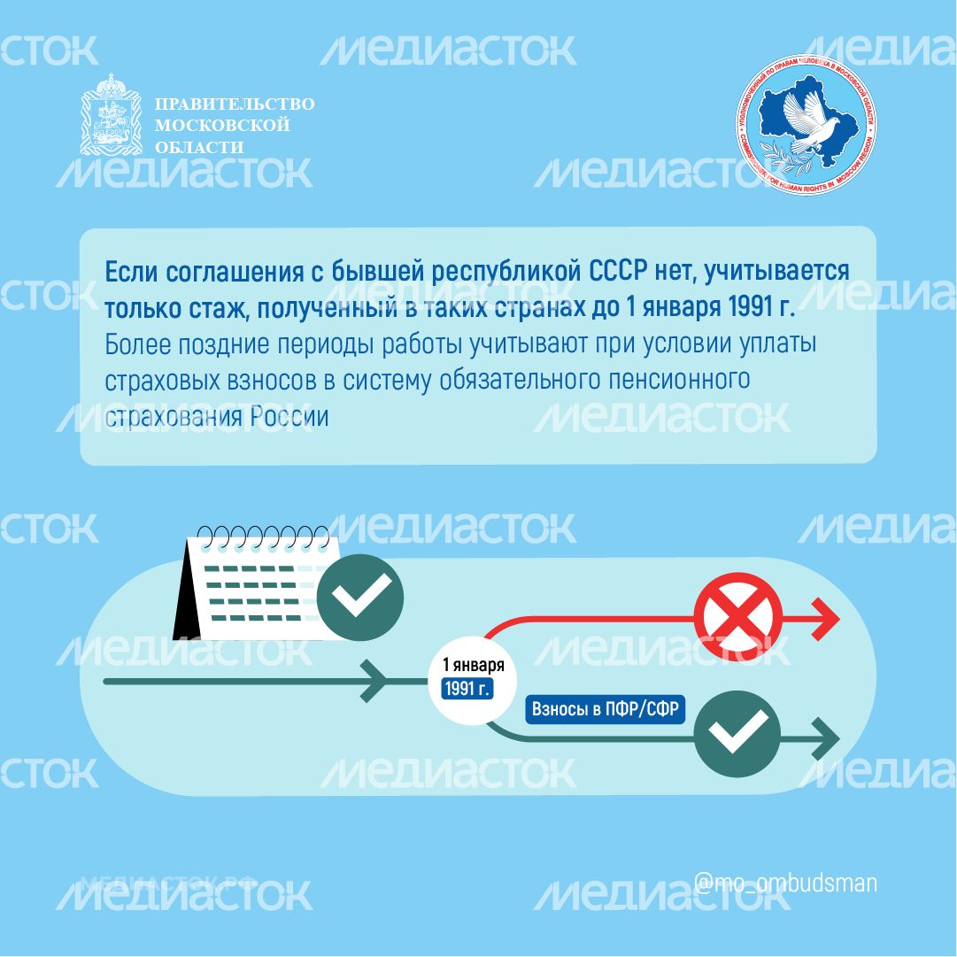 Пенсии работавшим в странам бывшего СССР квадрат 03 Пенсии работавшим в странам бывшего СССР квадрат 03