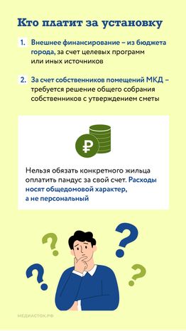 Как сделать вход в подъезд доступным вертикаль 08