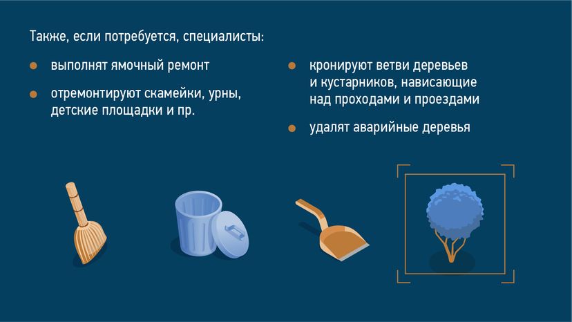 Регламенты уборки во дворах-Горизонталь-04.png