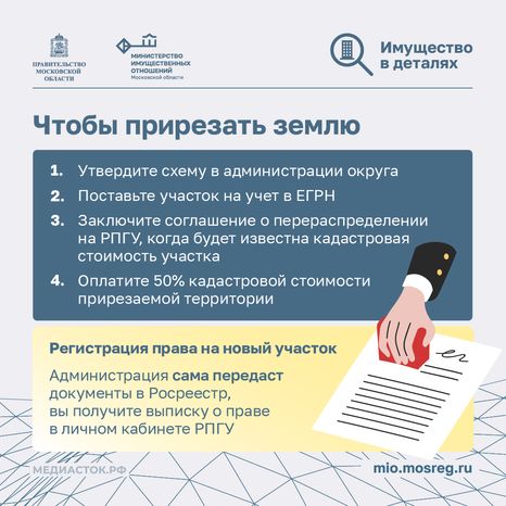 Как увеличить частный участок квадрат 06