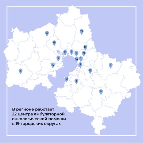 Онкоскрининг