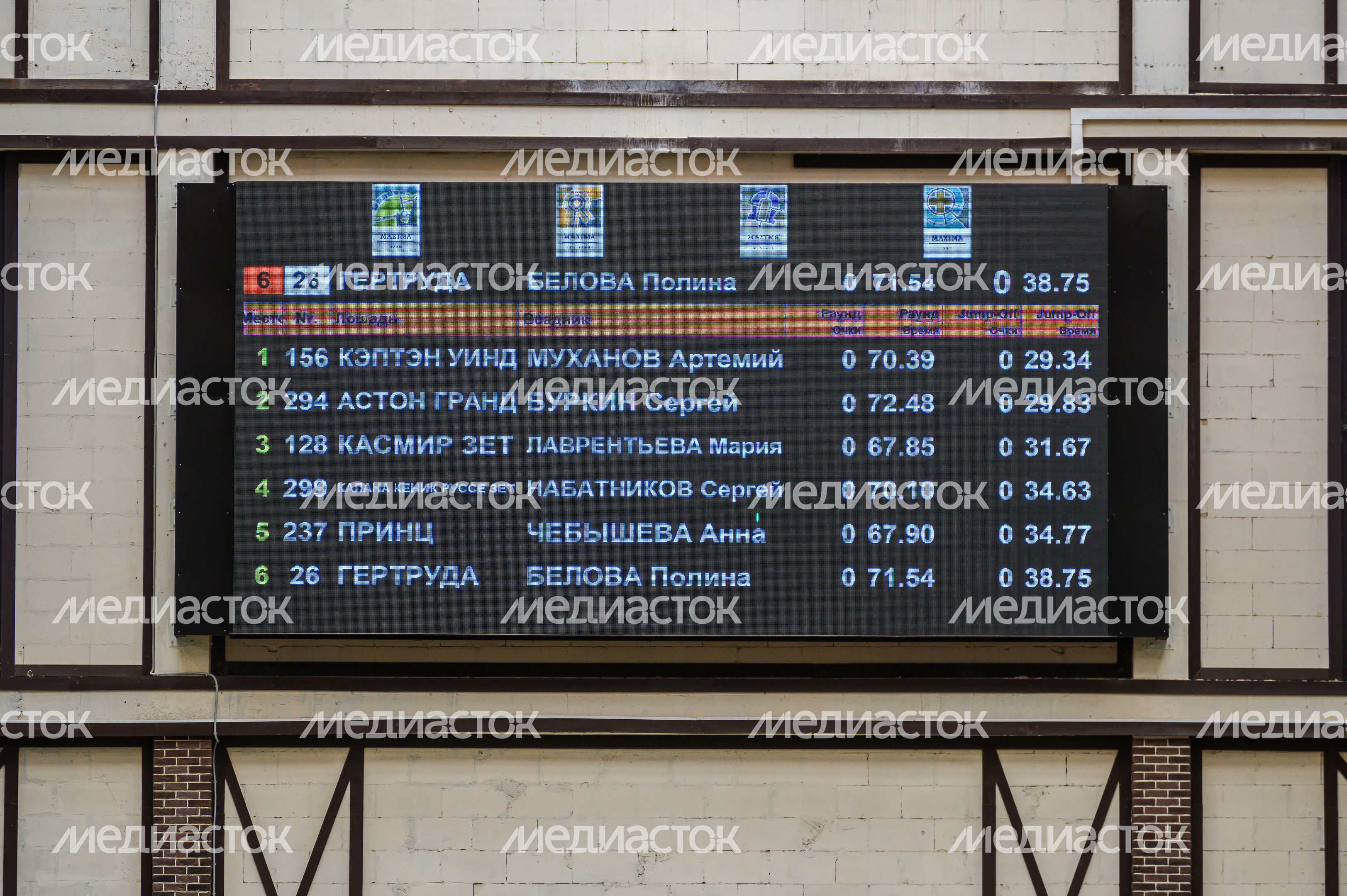 Конноспортивное шоу в Maxima Park в Дмитровском округе