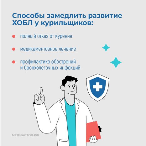 Курение и хроническая обструктивная болезнь легких квадрат 10