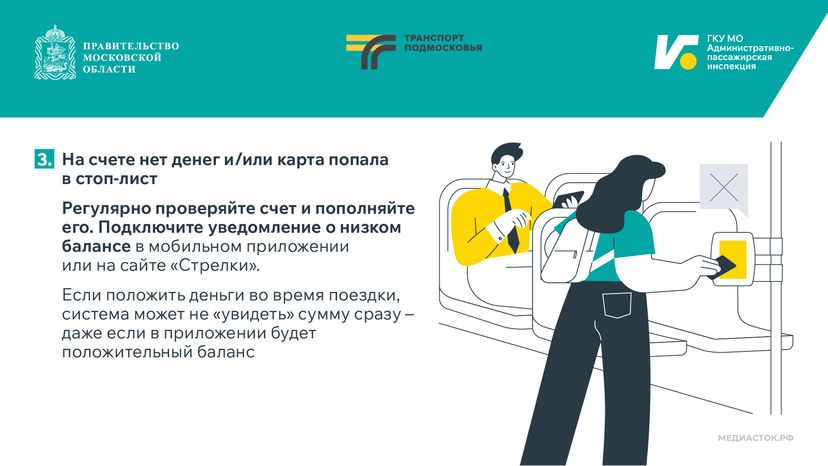 Поездки школьников в автобусах Горизонталь 03