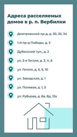 Переселение Талдом