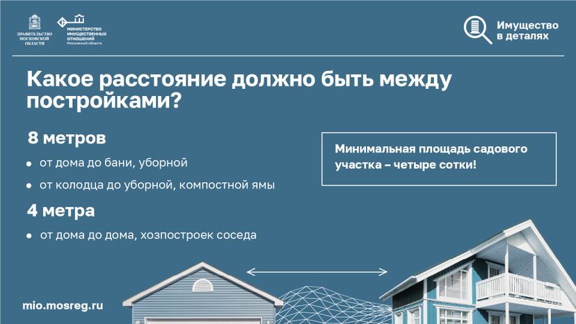 08 Имущество в деталях