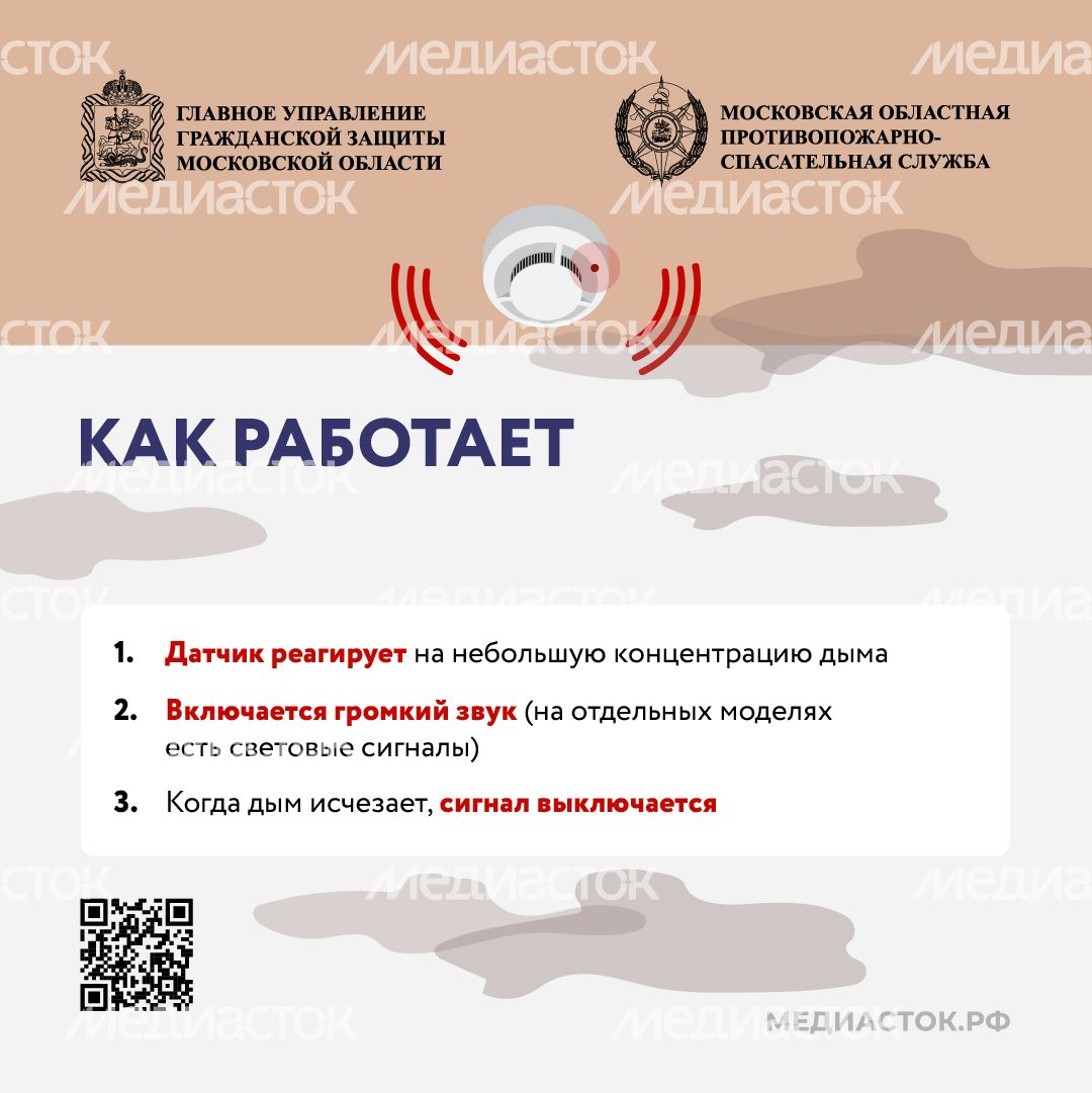 Дымовые извещатели квадрат 04 Дымовые извещатели квадрат 04