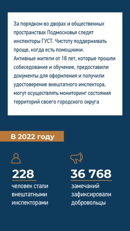 Как стать внештатным инспектором ГУСТ