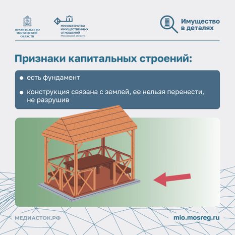 Новые правила налогообложения квадрат 03