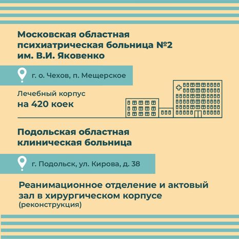 квадраты-1-объекты-здравоохранения 04.png