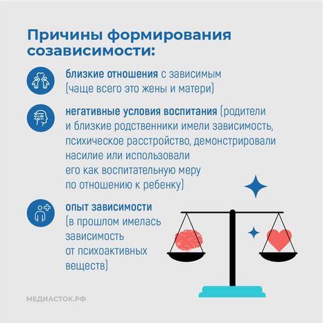 Созависимость при алкоголизме и наркомании квадрат 05