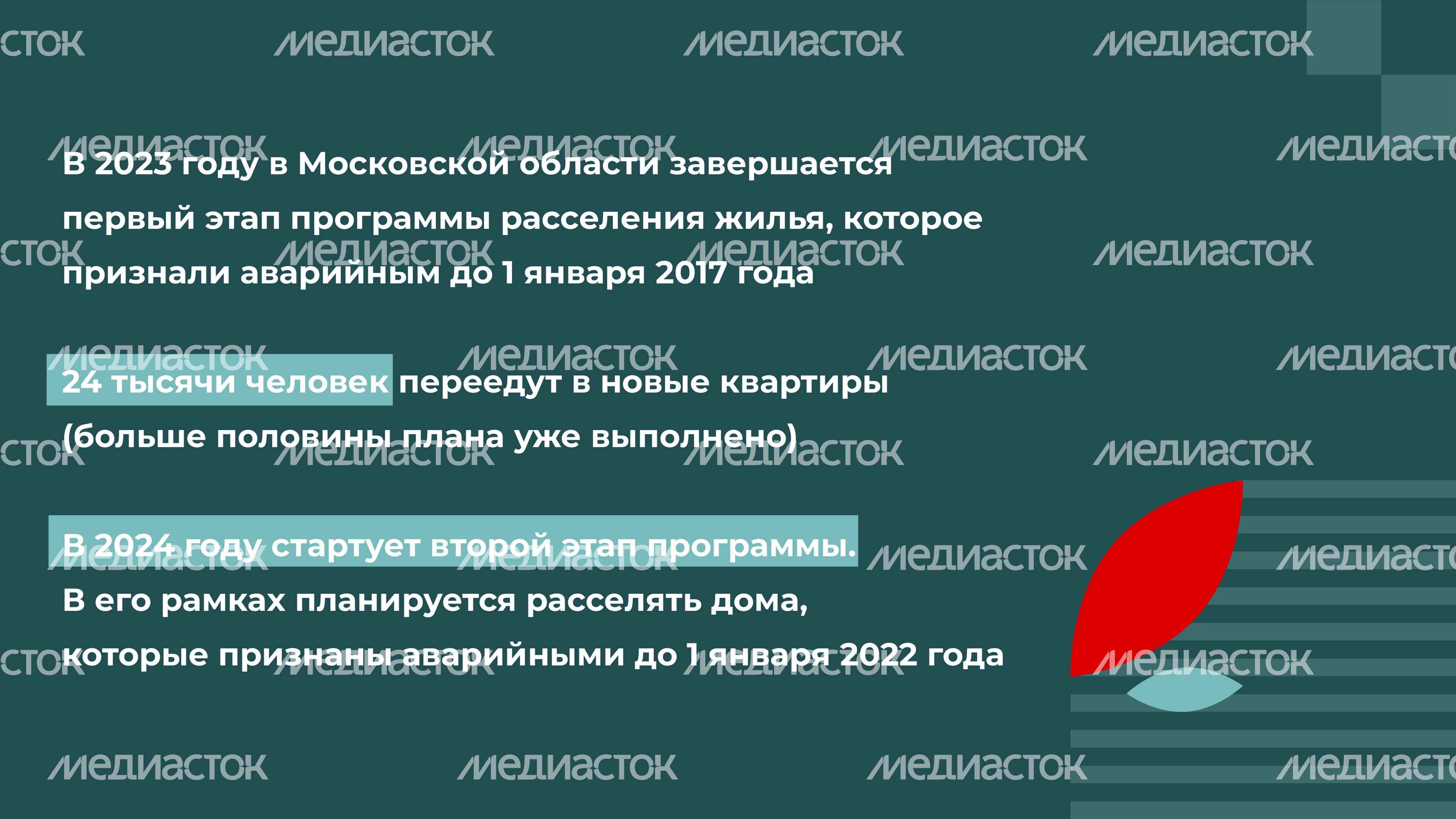 Переселение Красногорск-Лесная_12.jpg