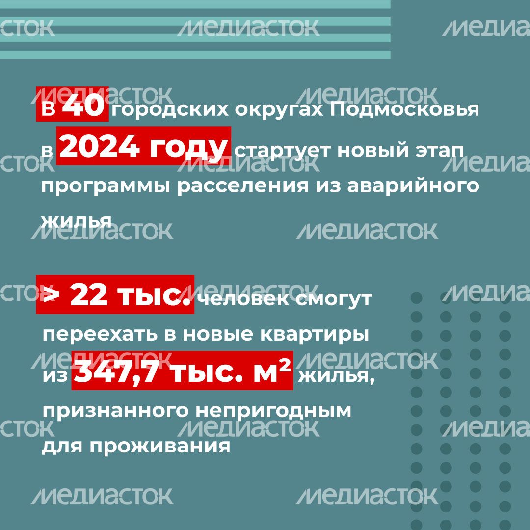 Переселение Краснозаводск-Строителей квадрат (6).jpg