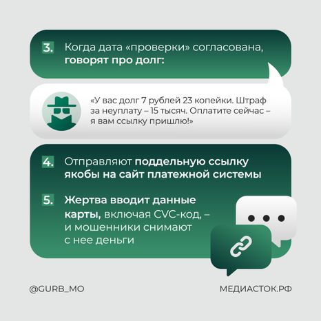 Внимание! Мошенники притворяются газовщиками квадрат 03