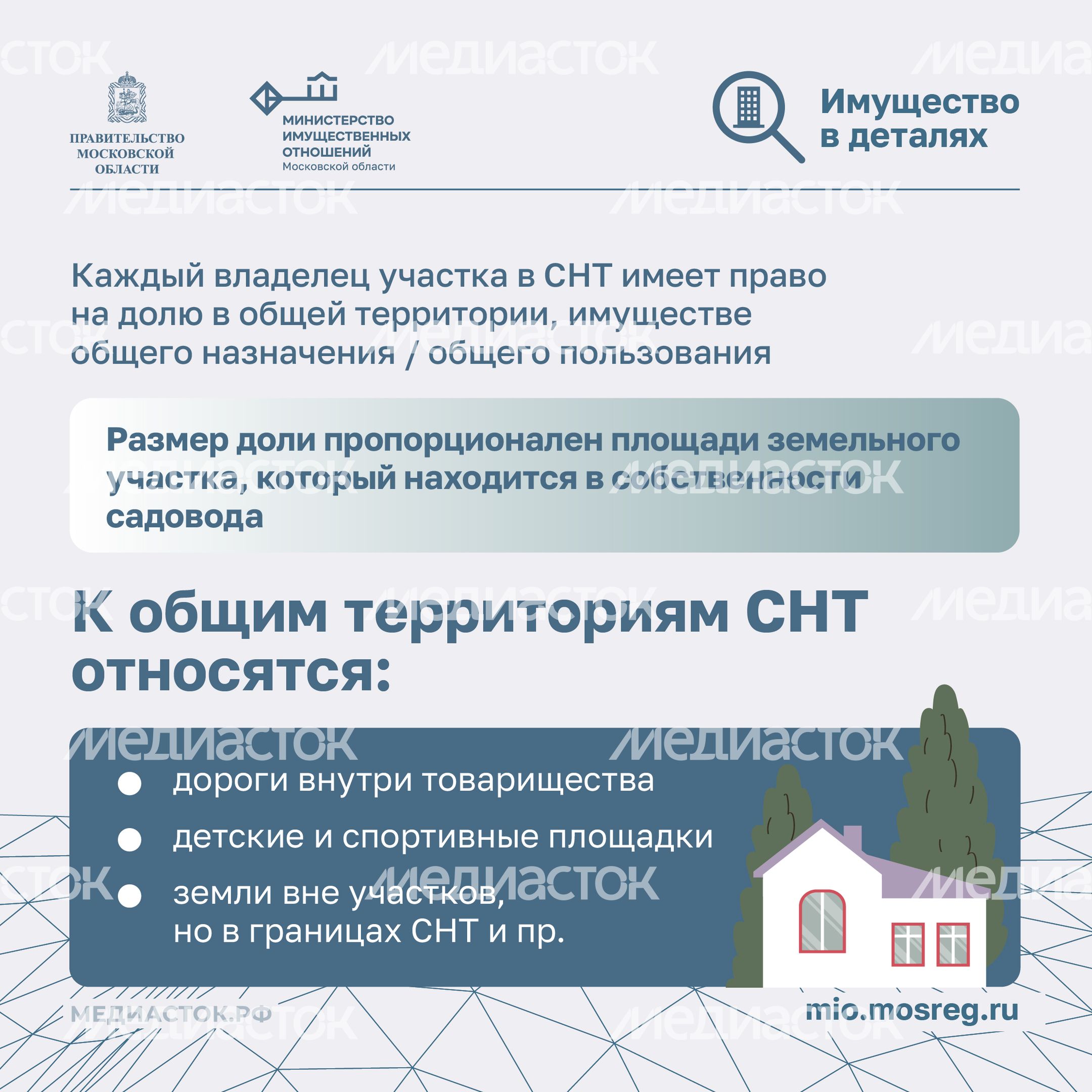Порядок распоряжения общим имуществом Квадрат 02