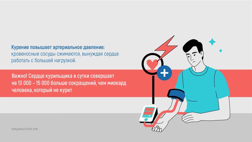 ЗОЖ горизонталь 06