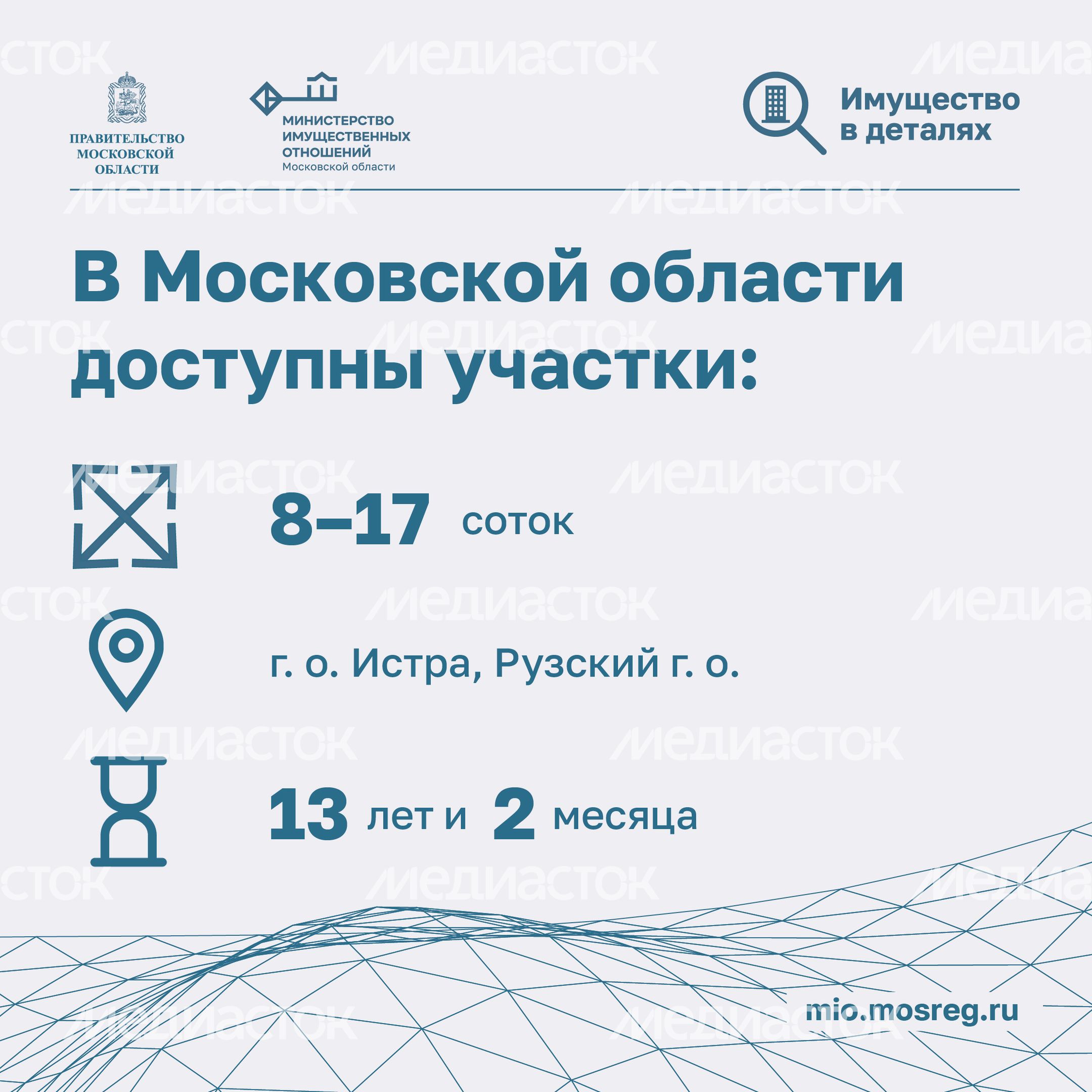Аренда земли для ИЖС_Квадрат-05.jpg