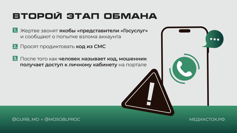 медкарта горизонталь 04
