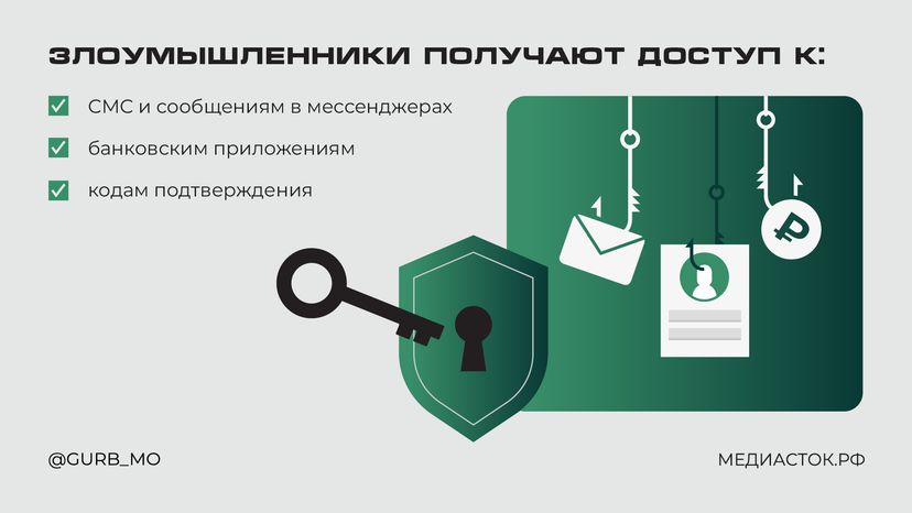Мошенники предлагают ускорить сервисы и обойти блокировки горизонталь 04