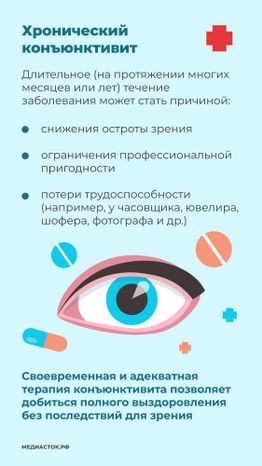 Конъюнктивит вертикаль 10