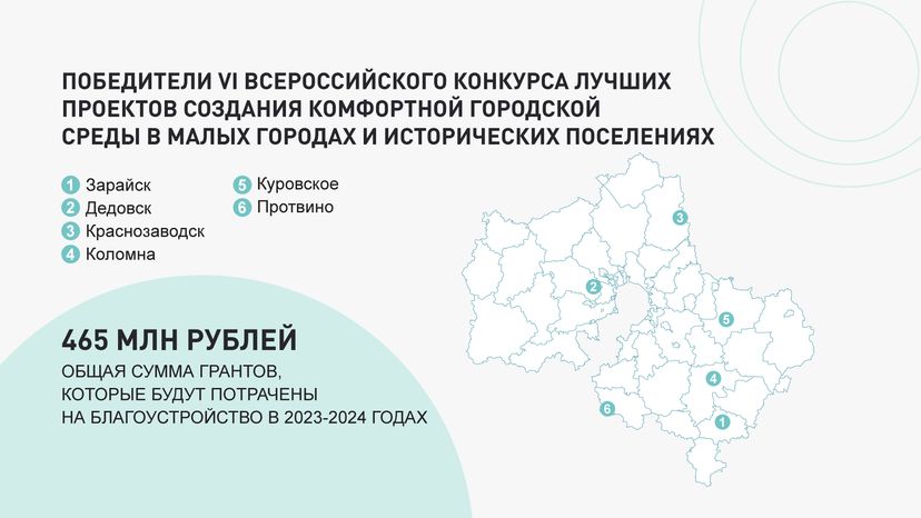 Благоустройство Зарайска