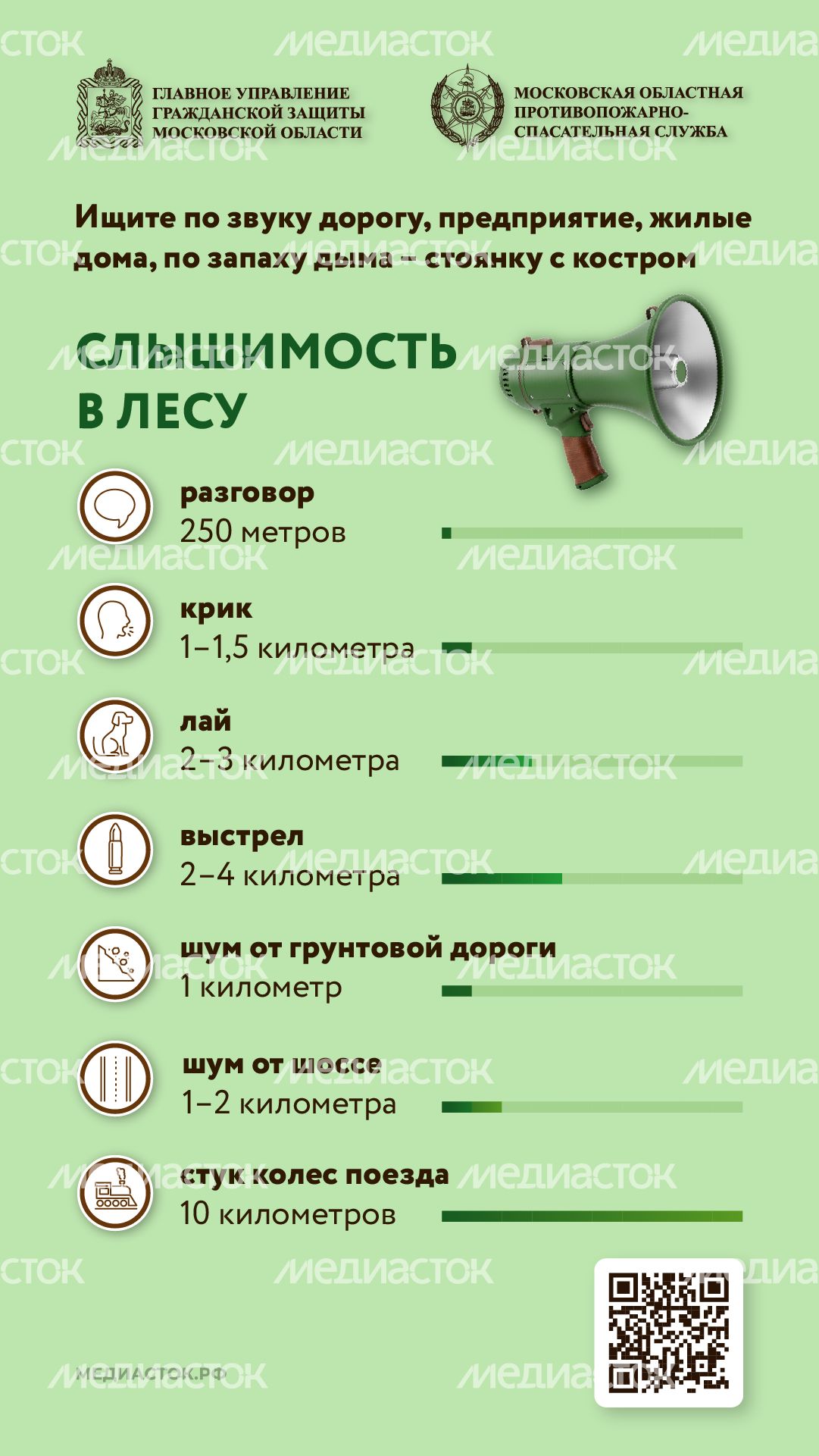 Как подготовиться к походу в лес вертикаль 07