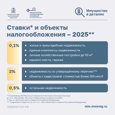 Налог на имущество квадрат 04